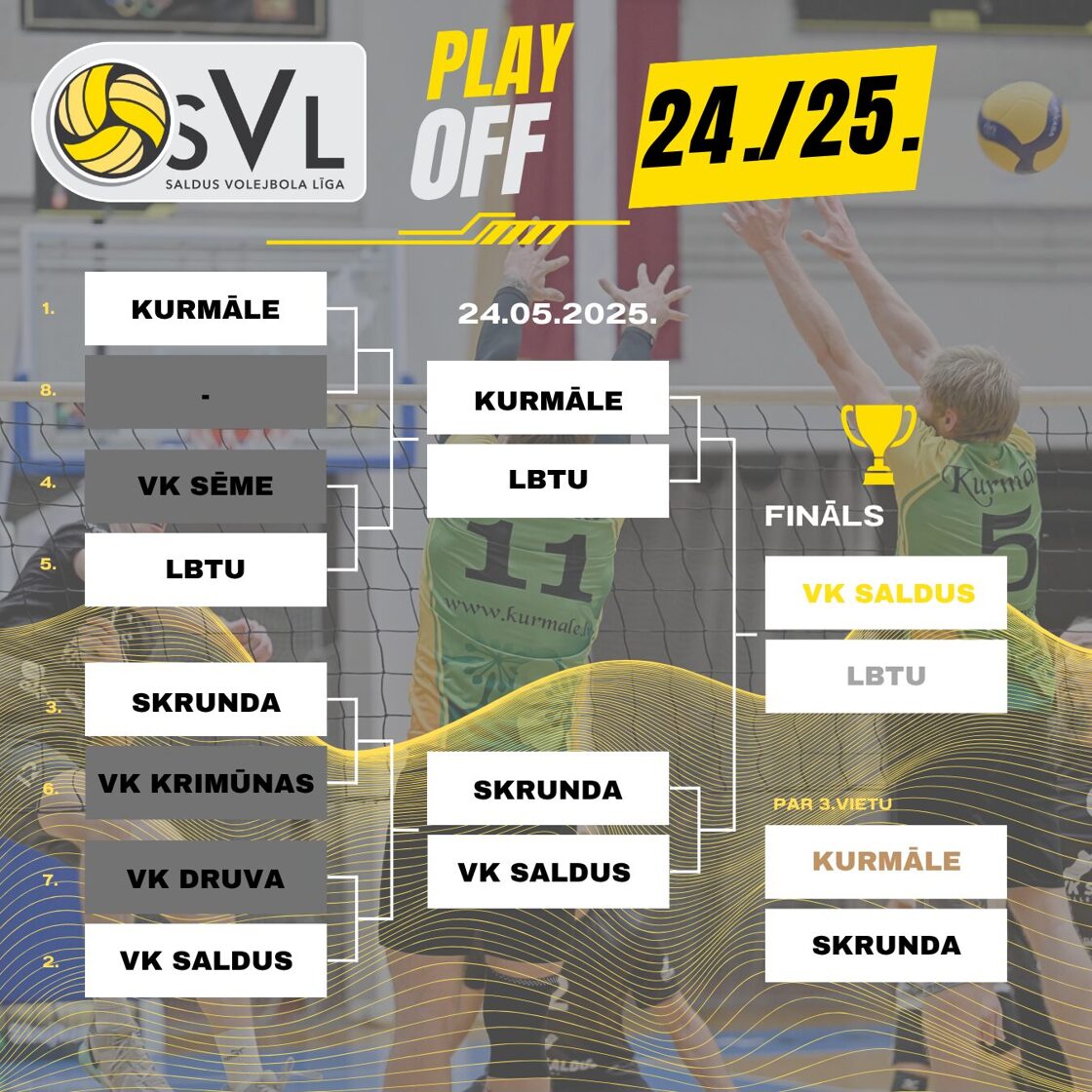 PLay-OFF_SVL-6.jpg